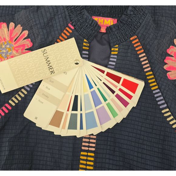 THML Navy Embroidered Puff Sleeve Textured Midi Dress XS - Picture 4 of 7